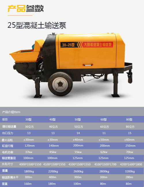 红海机械 煤矿混凝土输送泵推荐与选购指南